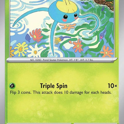 1-surskit