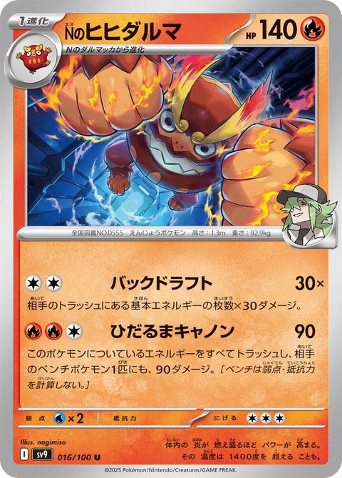 16-nsdarmanitan