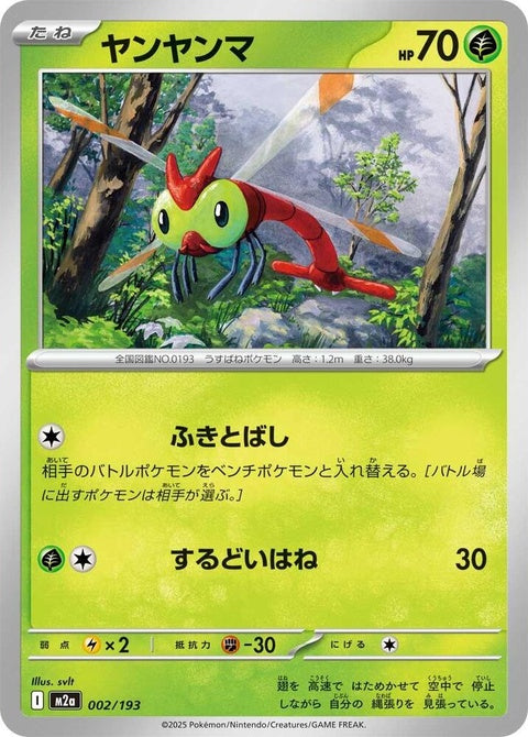 2-yanma