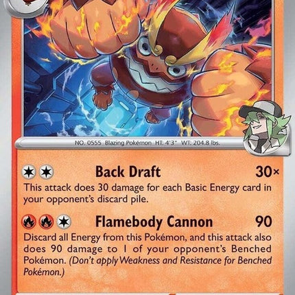 27-nsdarmanitan