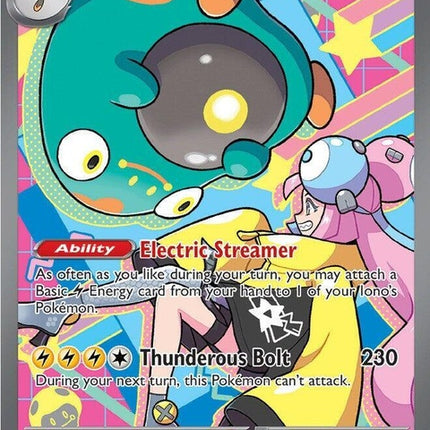 279-ionosbelliboltex