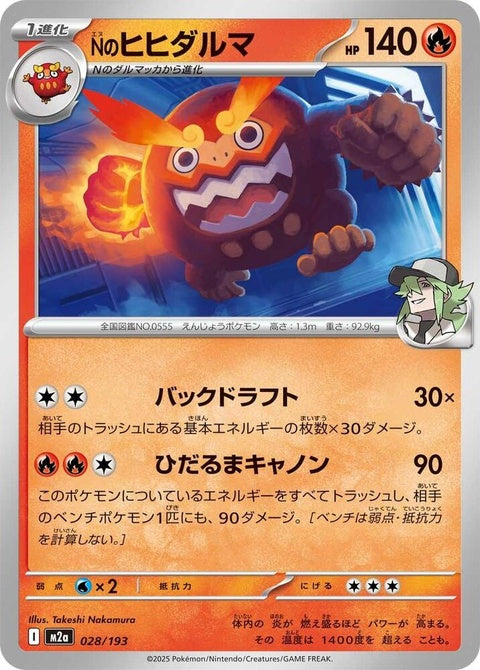 28-nsdarmanitan