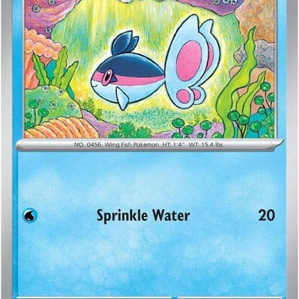 35-finneon