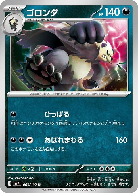 63-pangoro