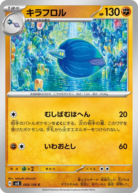 68-glimmora
