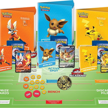 Pokemon Trading Card Game Battle Academy - KTM Collectibles 